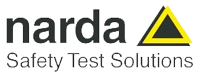 Logo von Narda Safety Test Solutions GmbH'